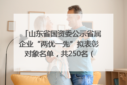 山东省国资委公示省属企业“两优一先”拟表彰对象名单，共250名（个）党员和党组织