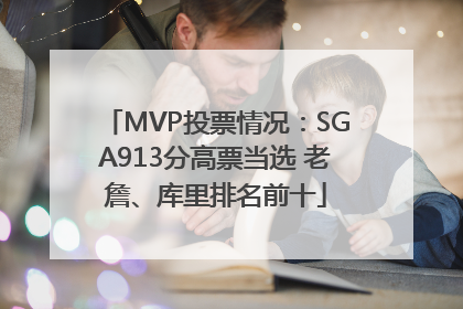 MVP投票情况：SGA913分高票当选 老詹、库里排名前十